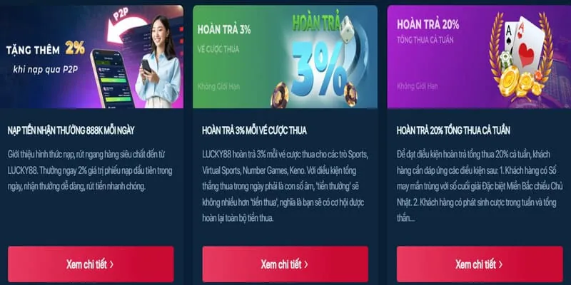 Giao diện cá cược đá gà trực tuyến hiện đại của 123win vn